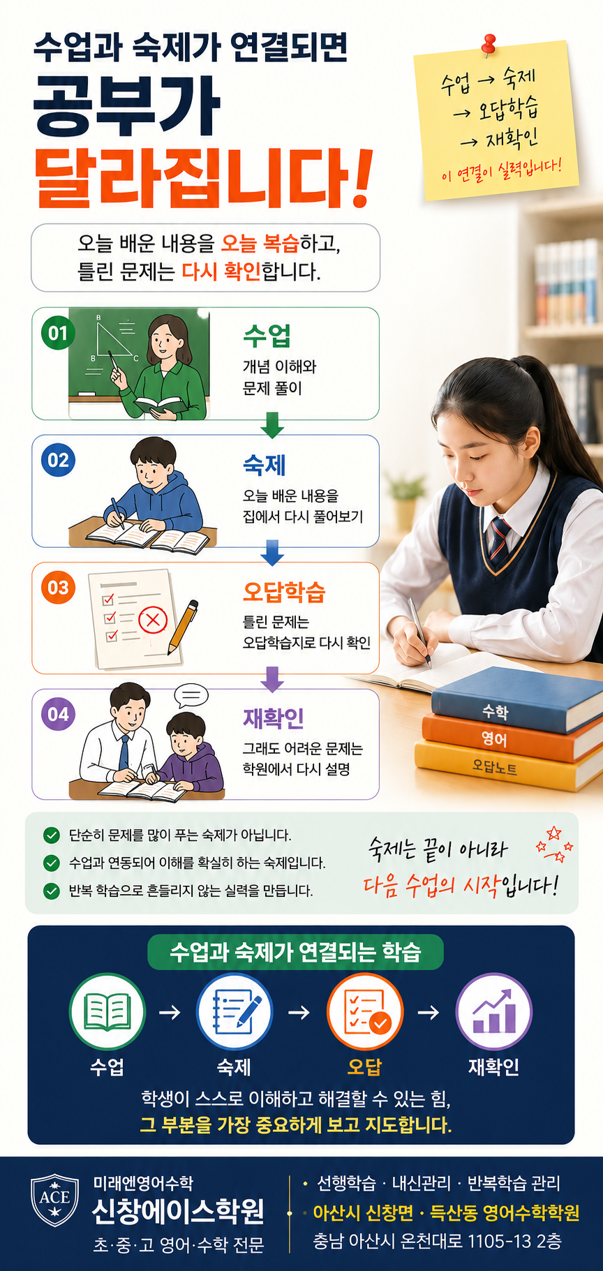 아산시 신창면 영어수학학원 숙제관리 시스템